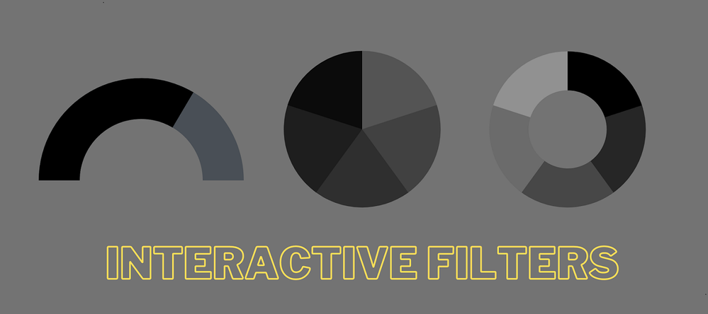 Interactive filter dashboard example